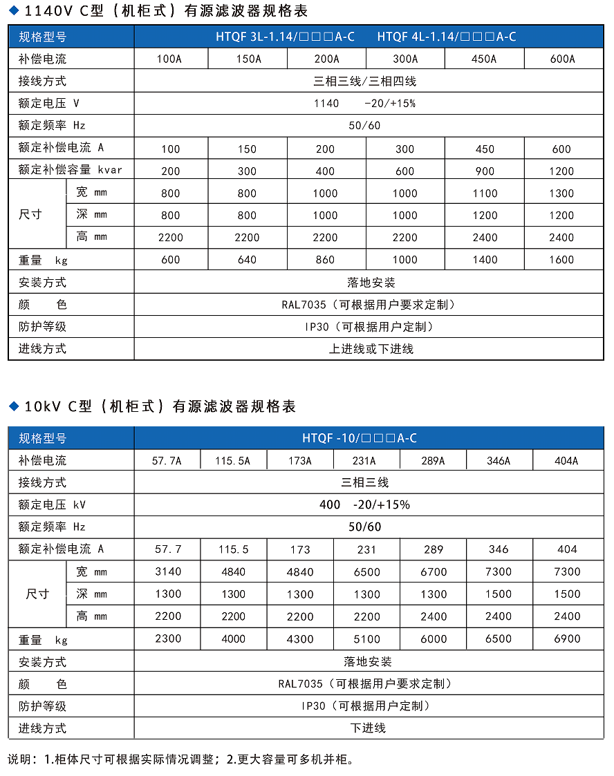華天有源濾波器技術(shù)指標